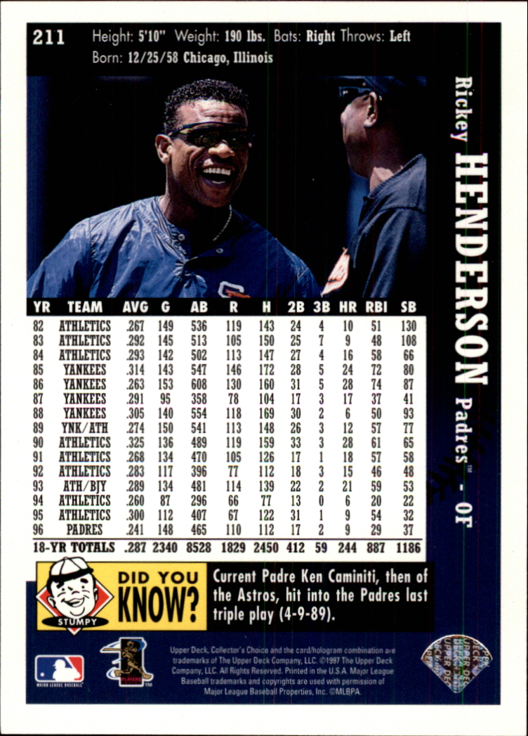 1997 Collector's Choice #211 Rickey Henderson back image