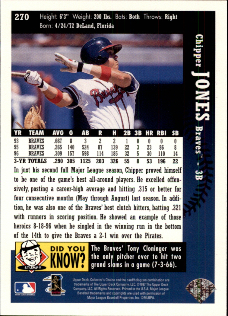 1997 Collector's Choice #270 Chipper Jones back image