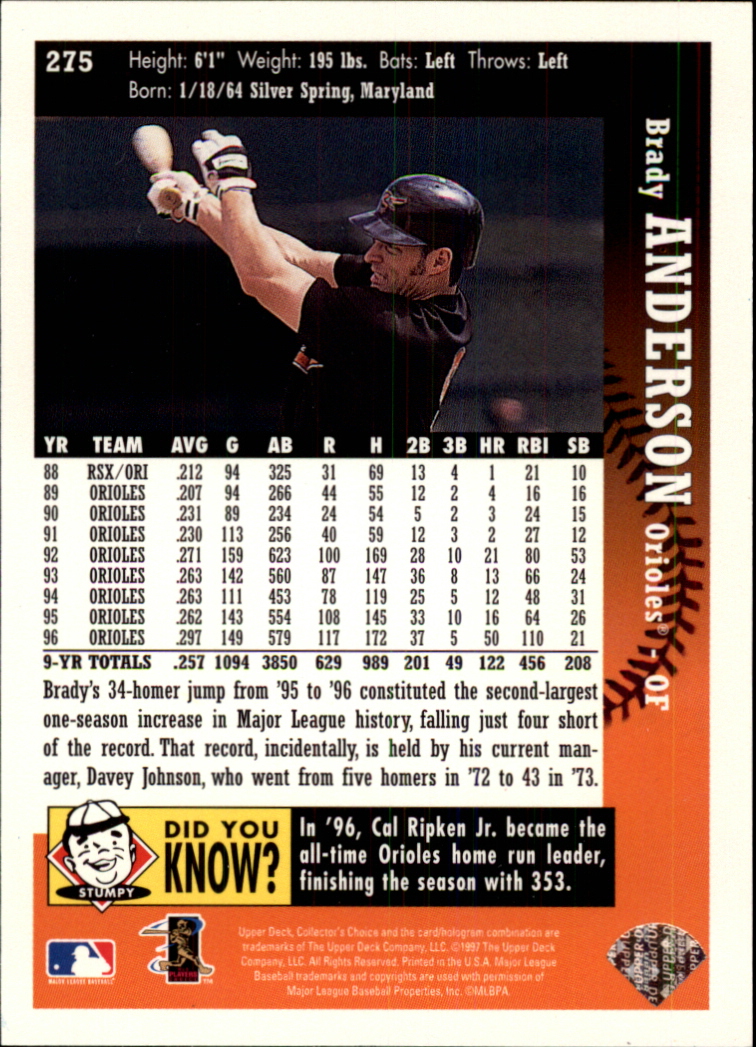 A2987- 1997 Collector's Auswahl BB 251-500 + Rookies -du Pick- 15 + Gratis US - Bild 49 von 470