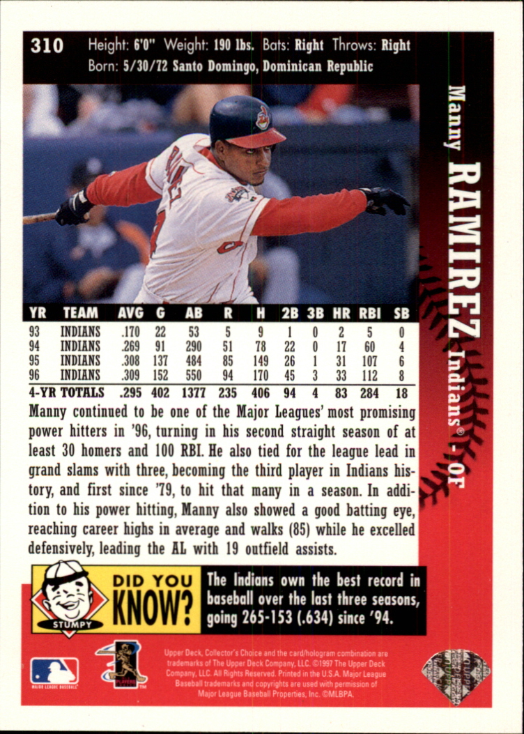 1997 Collector's Choice #310 Manny Ramirez back image