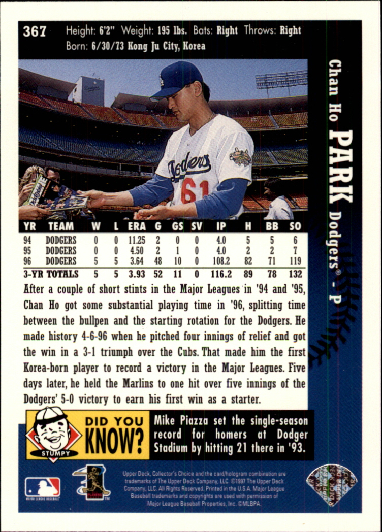 1997 Collector's Choice #367 Chan Ho Park back image