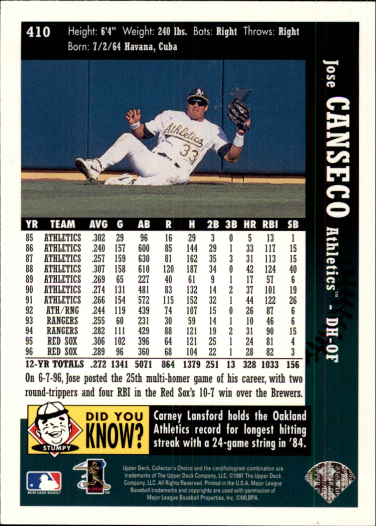1997 Collector's Choice #410 Jose Canseco back image