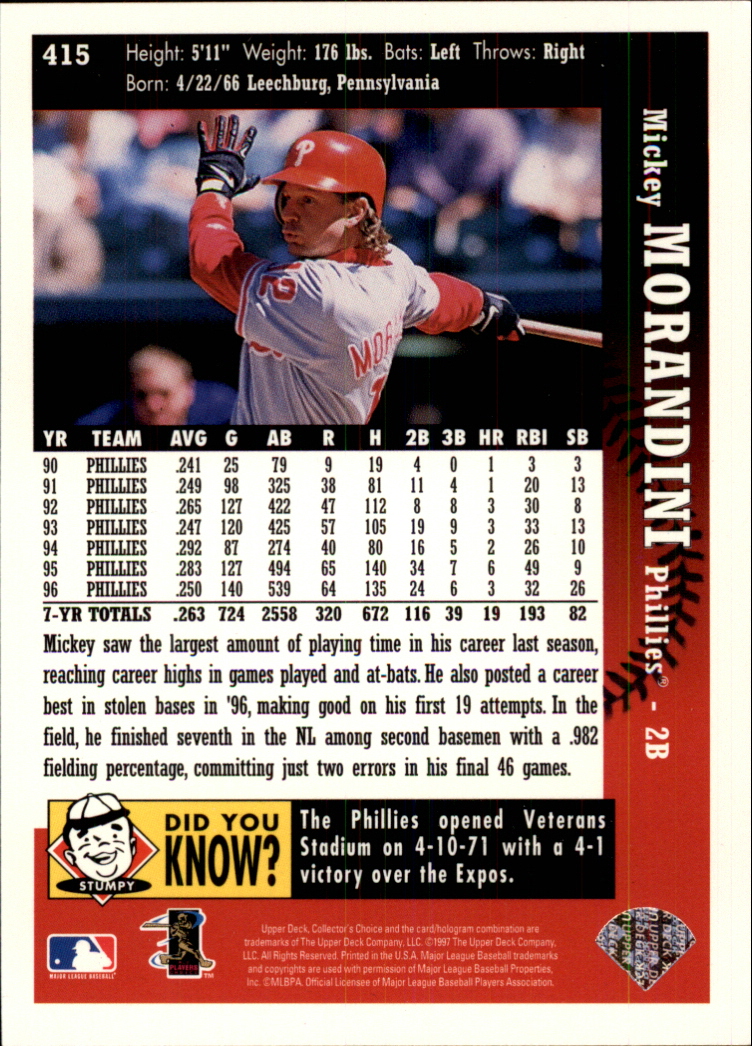 A2987- 1997 Collector's Auswahl BB 251-500 + Rookies -du Pick- 15 + Gratis US - Bild 300 von 470