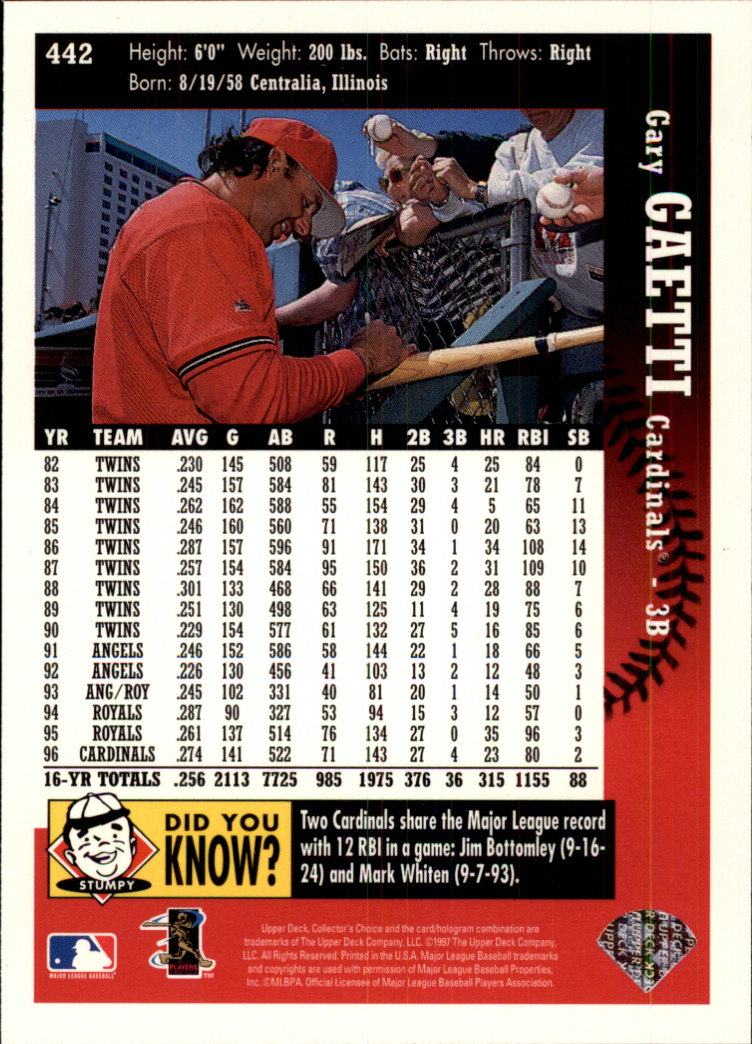 1997 Collector's Choice #442 Gary Gaetti back image