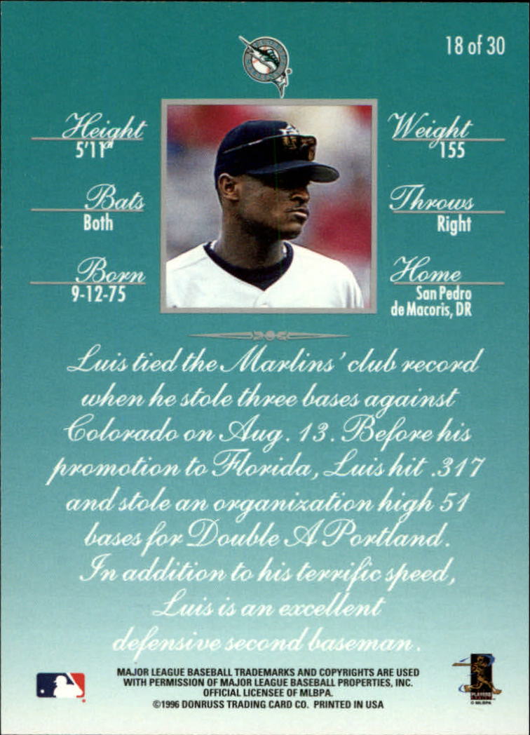 1997 Donruss Rated Rookies #18 Luis Castillo back image