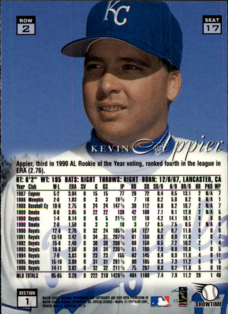 1997 Flair Showcase Row 2 #17 Kevin Appier back image