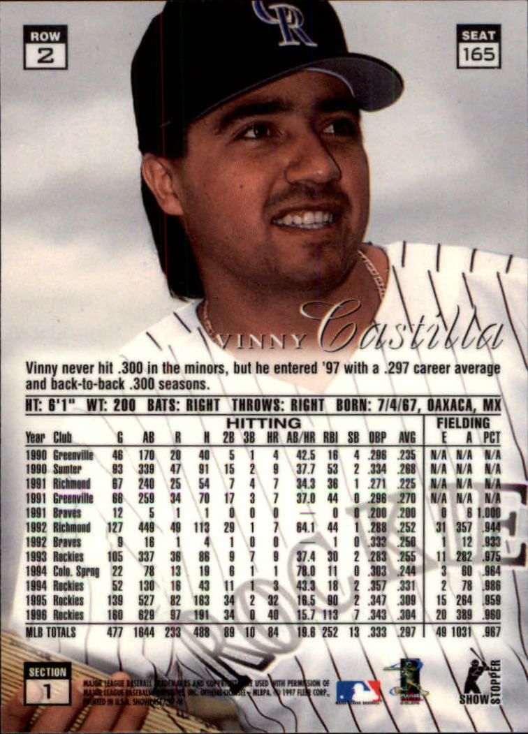 1997 Flair Showcase Row 2 #165 Vinny Castilla back image