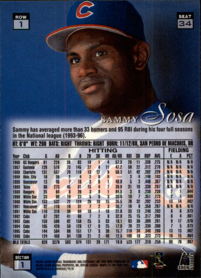 1996 Bowman #88 Paul Molitor Minnesota Twins MLB Baseball Card NM-MT