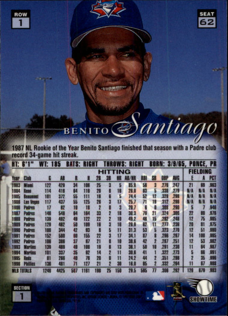 1997 Flair Showcase Row 1 #62 Benito Santiago back image
