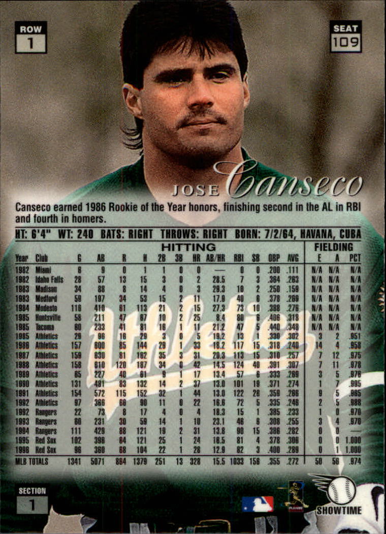 1997 Flair Showcase Row 1 #109 Jose Canseco back image