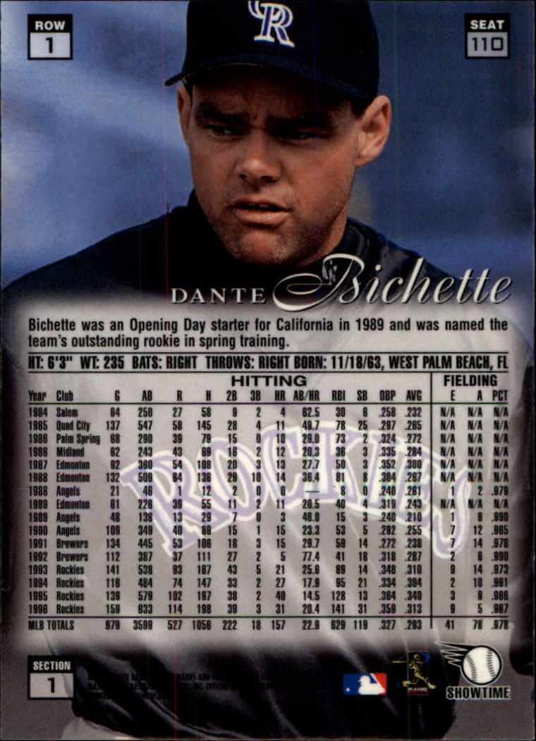 1997 Flair Showcase Row 1 #110 Dante Bichette back image