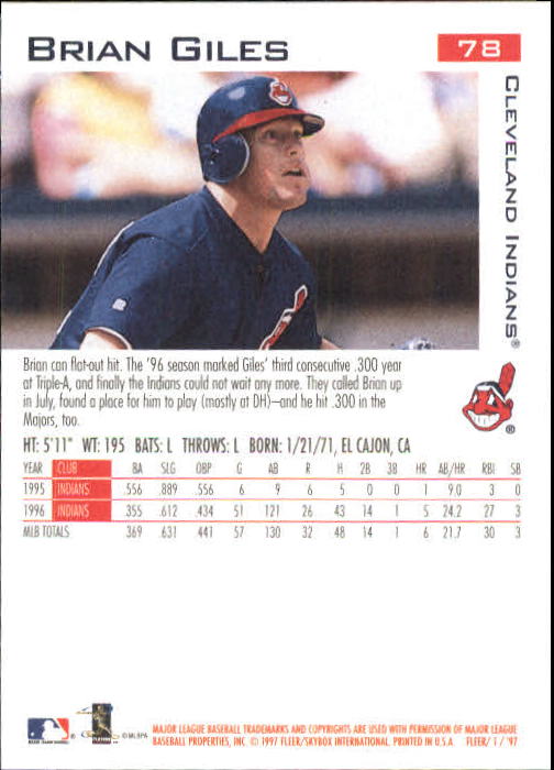 Card of the Day: Brian Giles 1997 Fleer #78