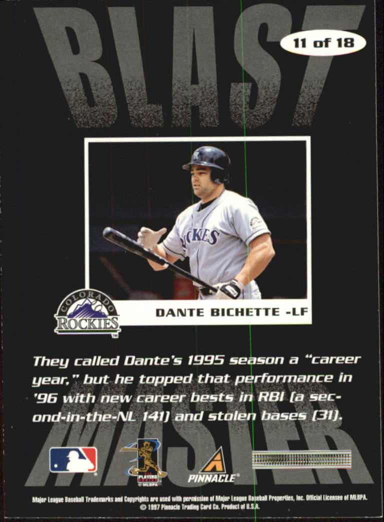 1997 Score Blast Masters #11 Dante Bichette back image