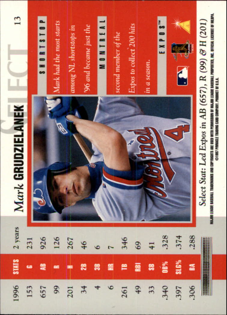 B6663- 1997 Select Baseball Card #s 1-200 +Rookies -You Pick- 15+ FREE US SHIP - Picture 21 of 311