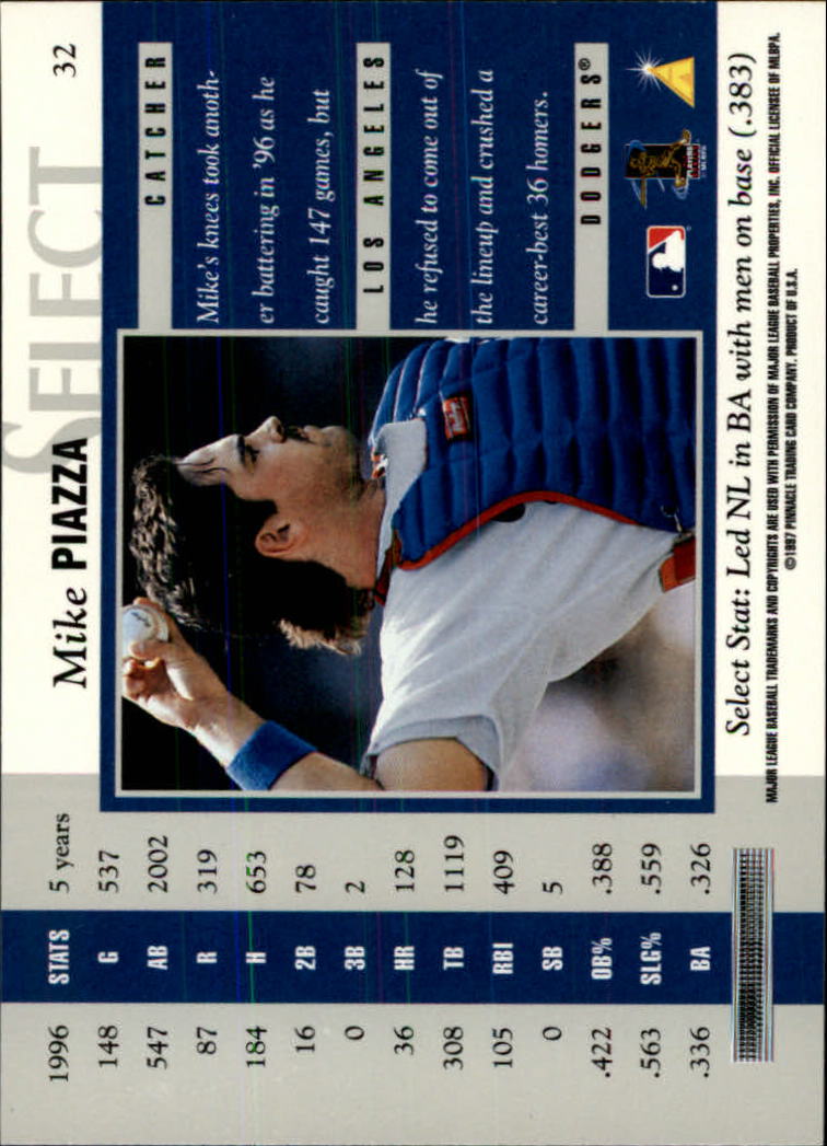 1997 Select #32 Mike Piazza B back image