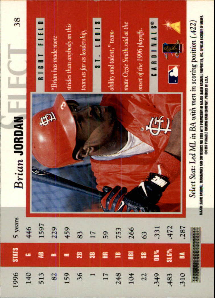 B6663- 1997 Select Baseball Card #s 1-200 +Rookies -You Pick- 15+ FREE US SHIP - Picture 63 of 311