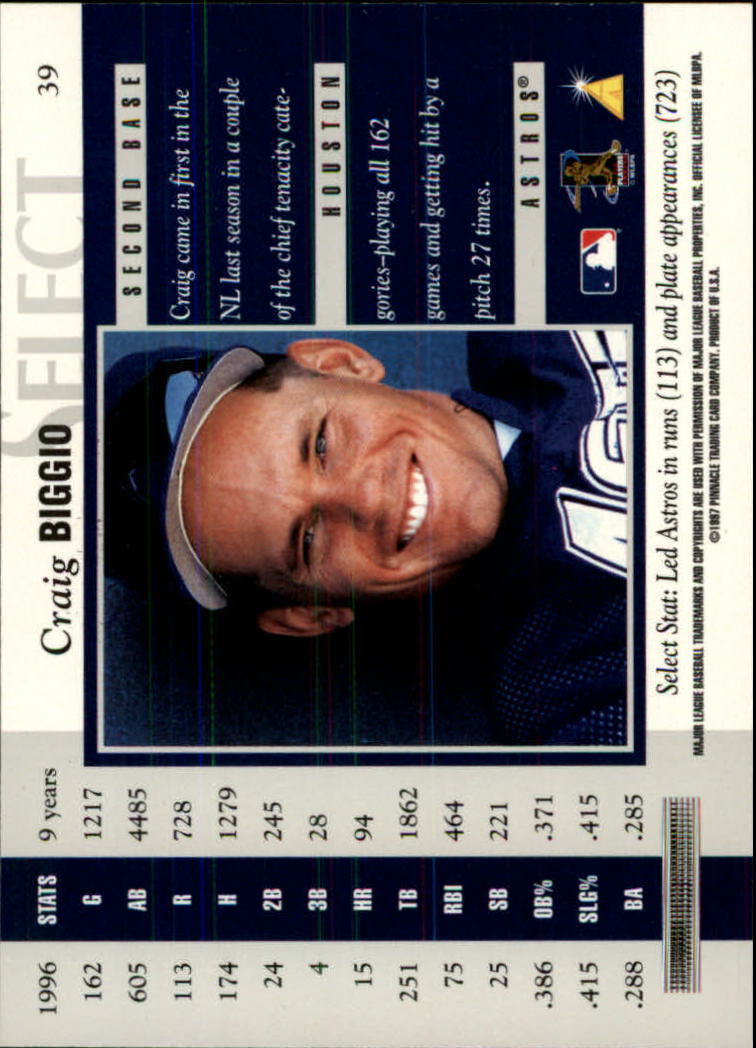 B6663- 1997 Select Baseball Card #s 1-200 +Rookies -You Pick- 15+ FREE US SHIP - Picture 65 of 311