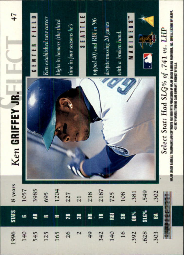B6663- 1997 Select Baseball Card #s 1-200 +Rookies -You Pick- 15+ FREE US SHIP - Picture 81 of 311