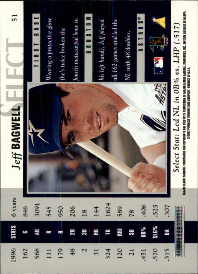 B6663- 1997 Select Baseball Card #s 1-200 +Rookies -You Pick- 15+ FREE US SHIP - Picture 89 of 311