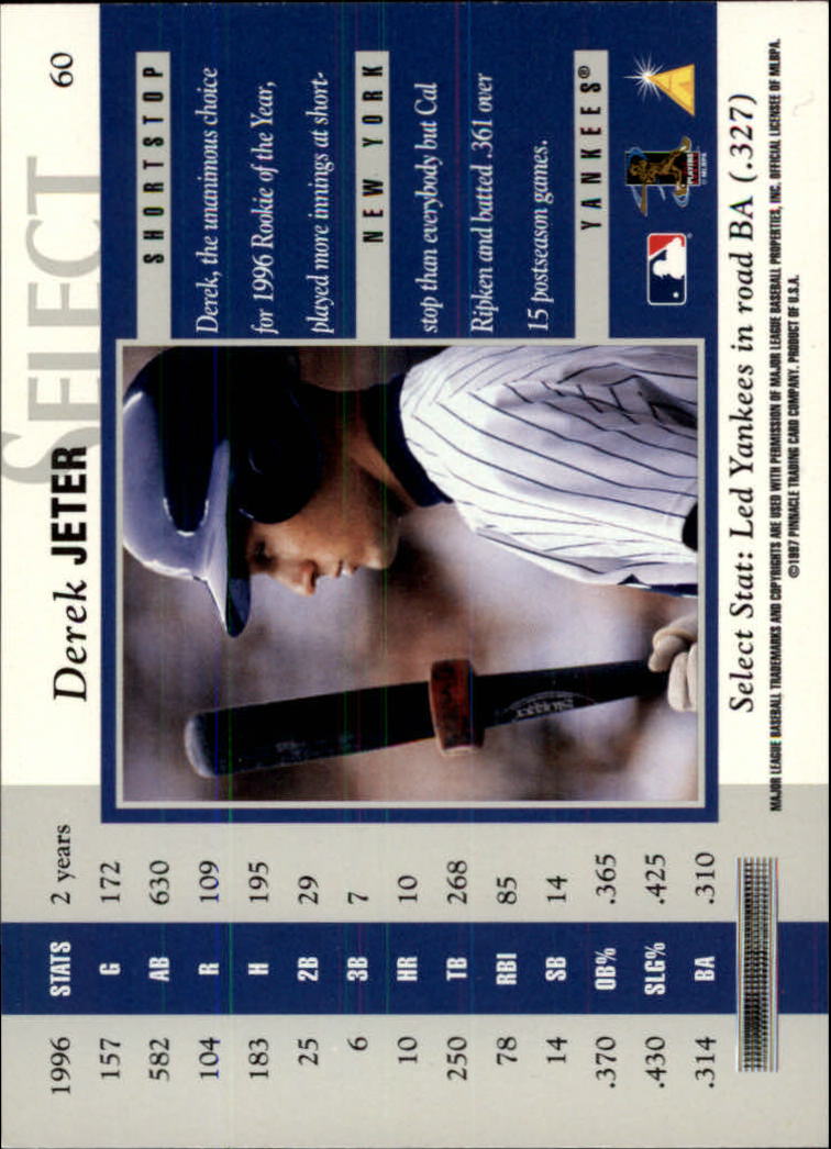 1997 Select #60 Derek Jeter B back image