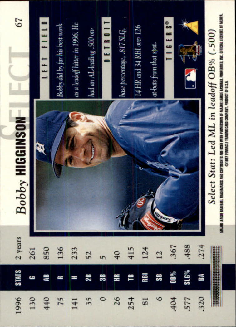 B6663- 1997 Select Baseball Card #s 1-200 +Rookies -You Pick- 15+ FREE US SHIP - Picture 117 of 311