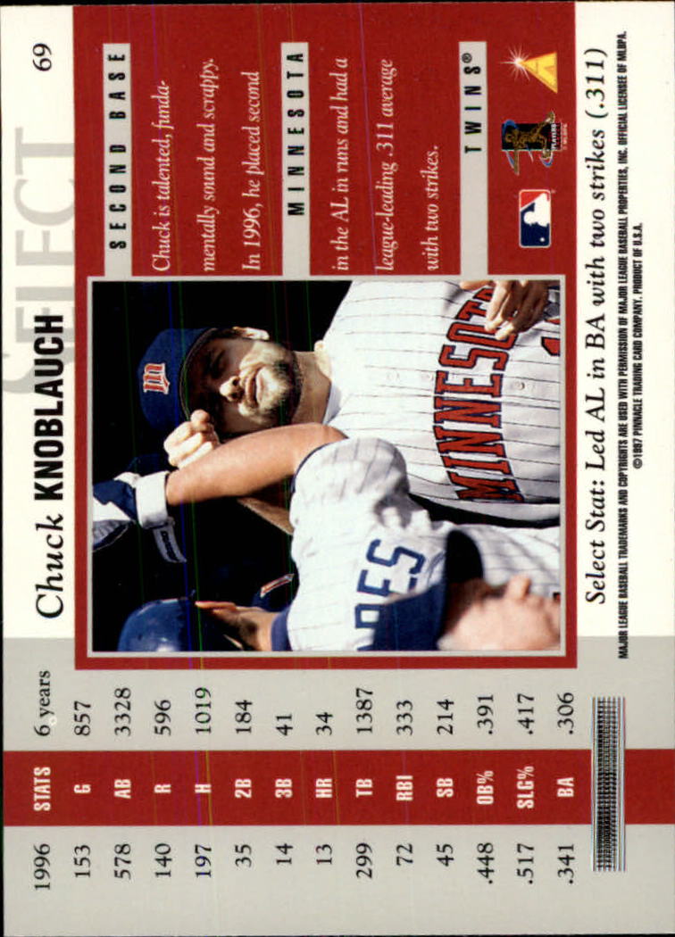B6663- 1997 Select Baseball Card #s 1-200 +Rookies -You Pick- 15+ FREE US SHIP - Picture 121 of 311