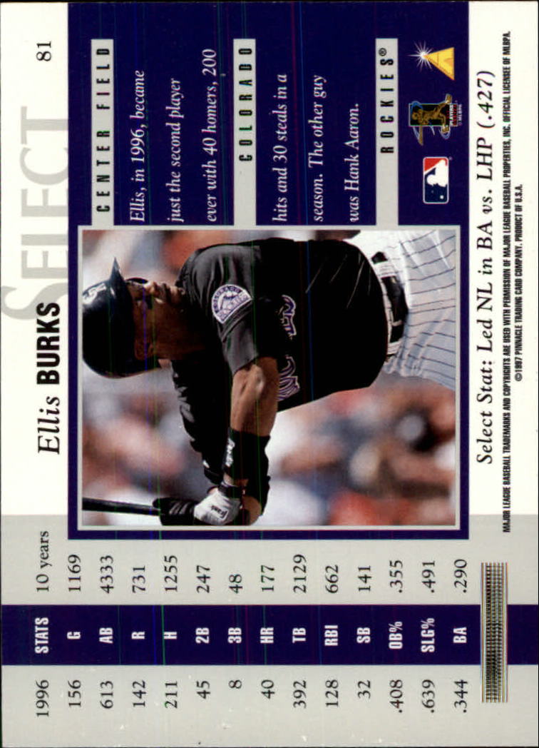 1997 Select #81 Ellis Burks R back image