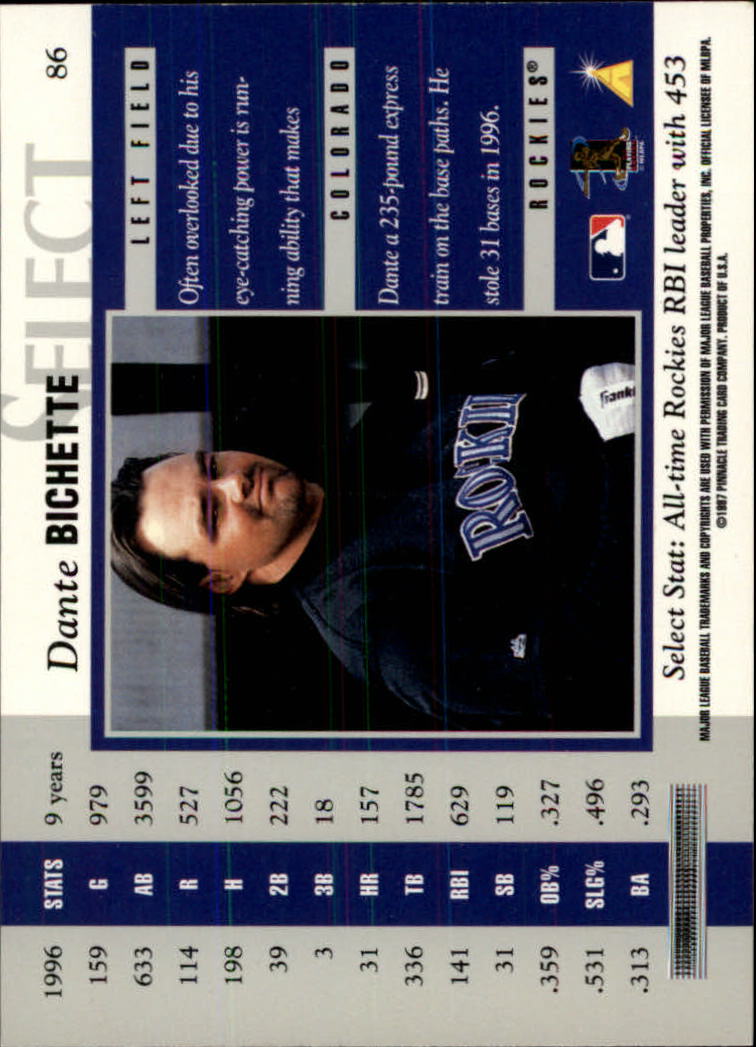 B6663- 1997 Select Baseball Card #s 1-200 +Rookies -You Pick- 15+ FREE US SHIP - Picture 153 of 311