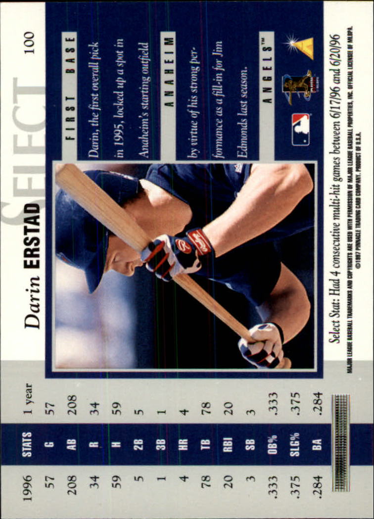 B6663- 1997 Select Baseball Card #s 1-200 +Rookies -You Pick- 15+ FREE US SHIP - Picture 179 of 311