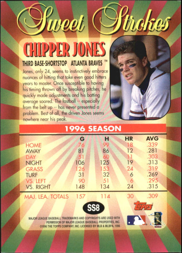 1997 Topps Sweet Strokes #SS8 Chipper Jones back image