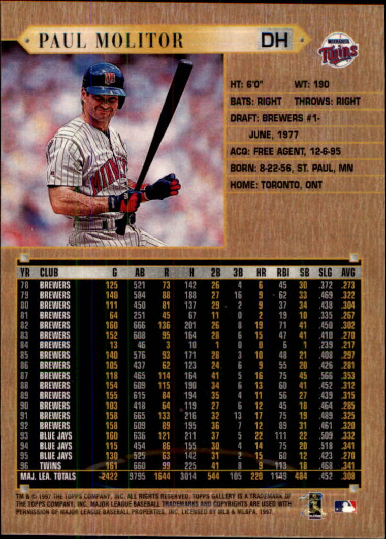 1997 Topps Gallery #1 Paul Molitor back image