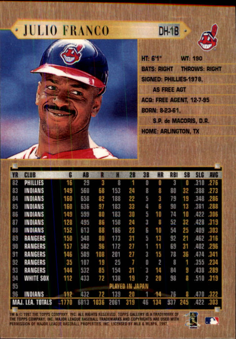 1997 Topps Gallery #40 Julio Franco back image