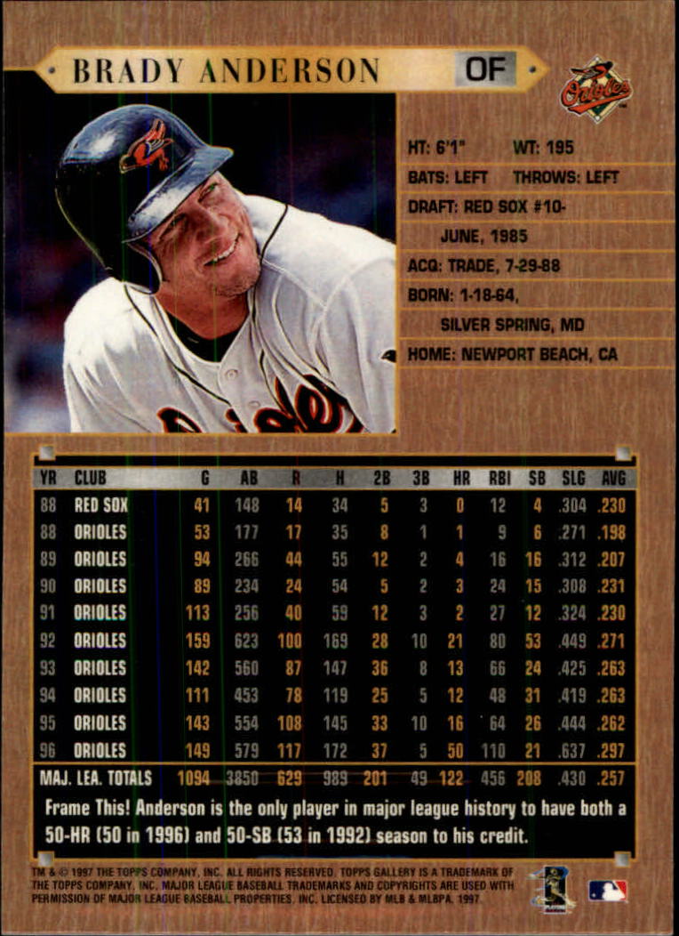 1997 Topps Gallery #57 Brady Anderson back image