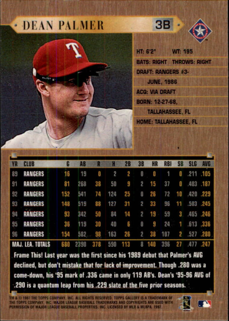 1997 Topps Gallery #63 Dean Palmer back image