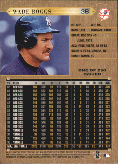 1997 Topps Gallery Player's Private Issue #20 Wade Boggs back image