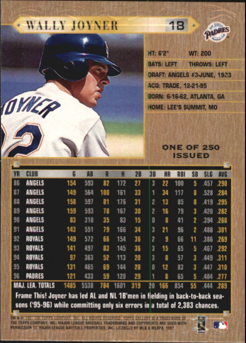 1997 Topps Gallery Player's Private Issue #30 Wally Joyner back image