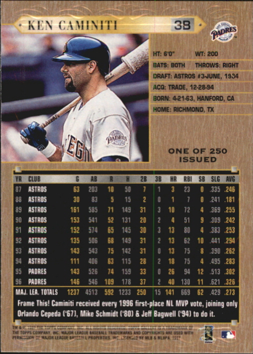 1997 Topps Gallery Player's Private Issue #38 Ken Caminiti back image