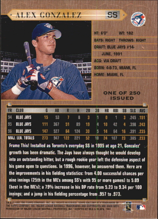 1997 Topps Gallery Player's Private Issue #99 Alex Gonzalez back image