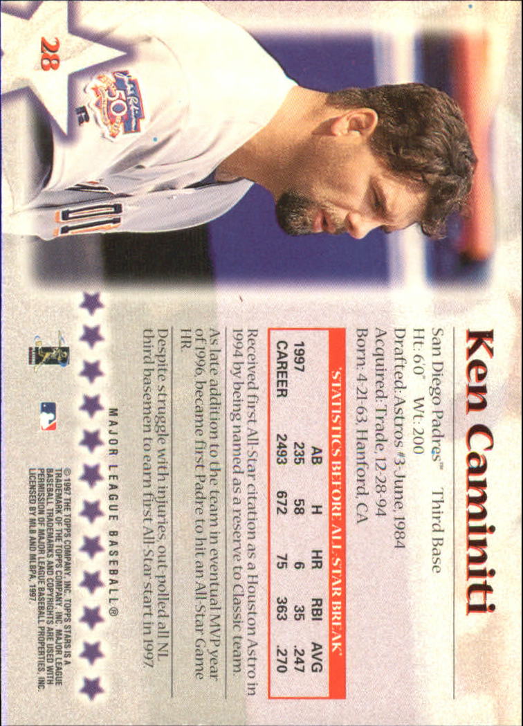 1997 Topps Stars #28 Ken Caminiti back image