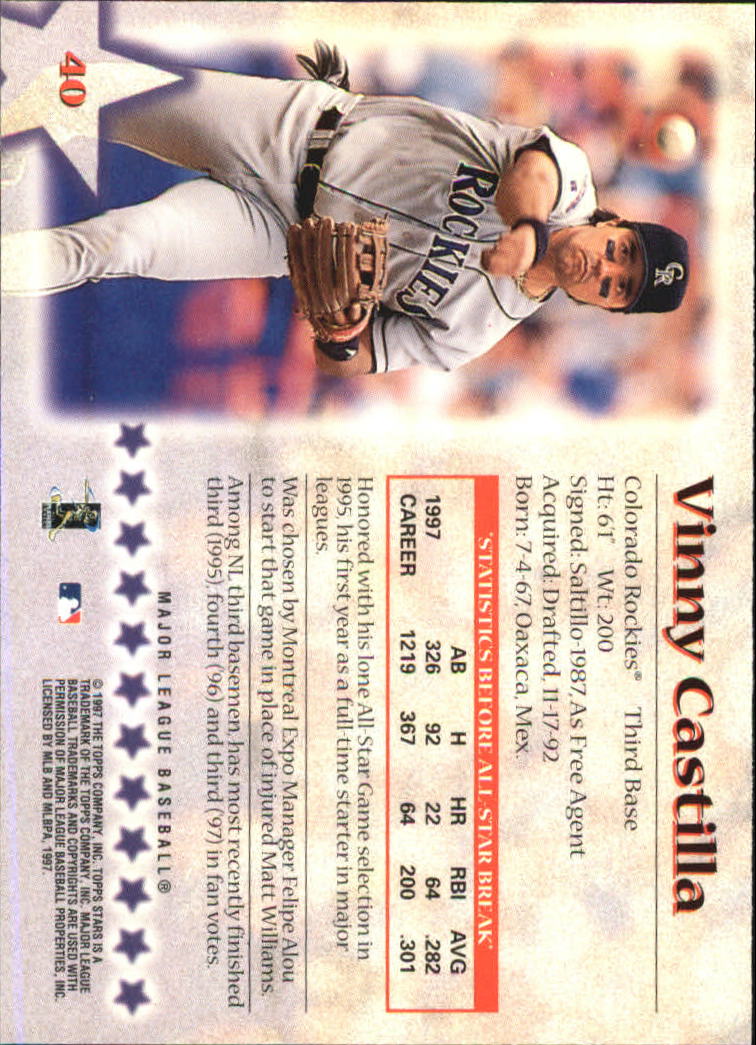 1997 Topps Stars #40 Vinny Castilla back image
