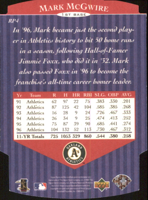 1997 Upper Deck Run Producers #RP4 Mark McGwire back image