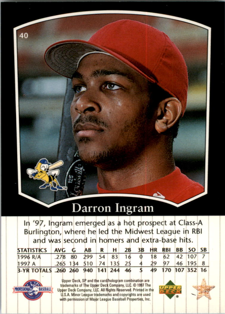 1998 SP Top Prospects #40 Darron Ingram back image