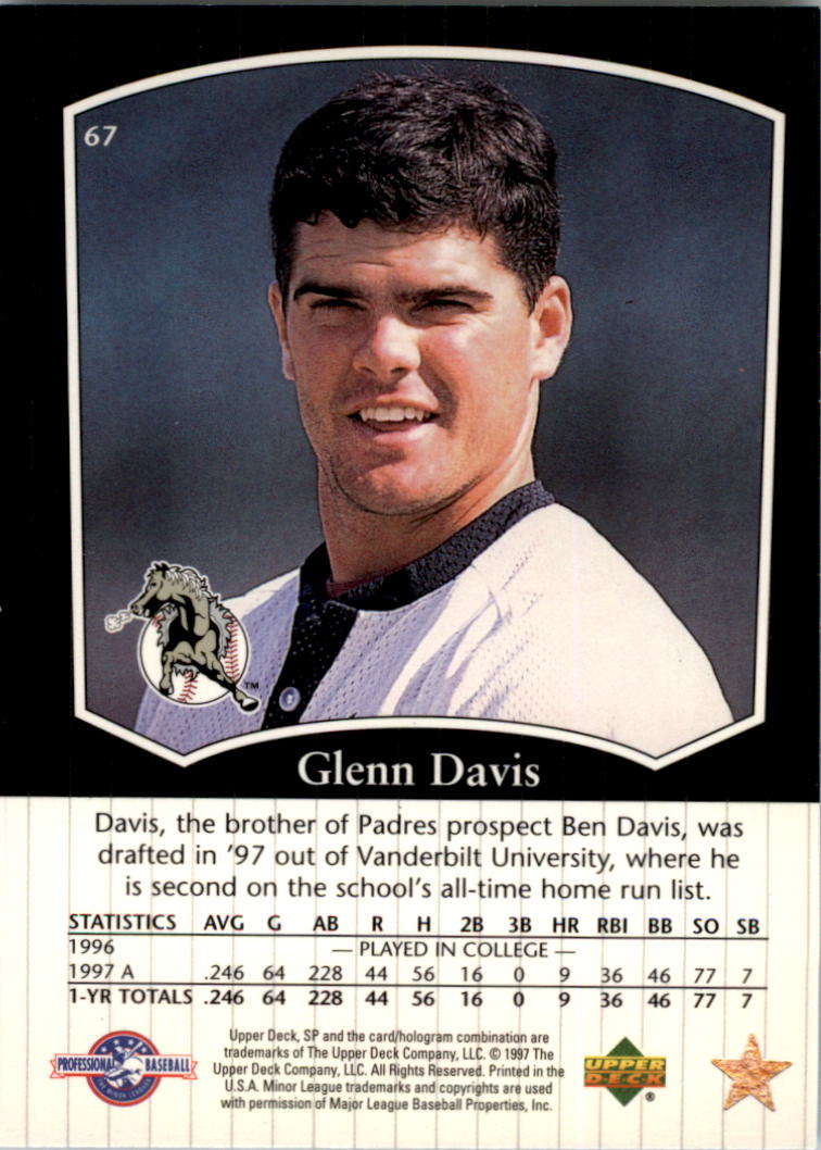 1998 SP Top Prospects #67 Glenn Davis back image