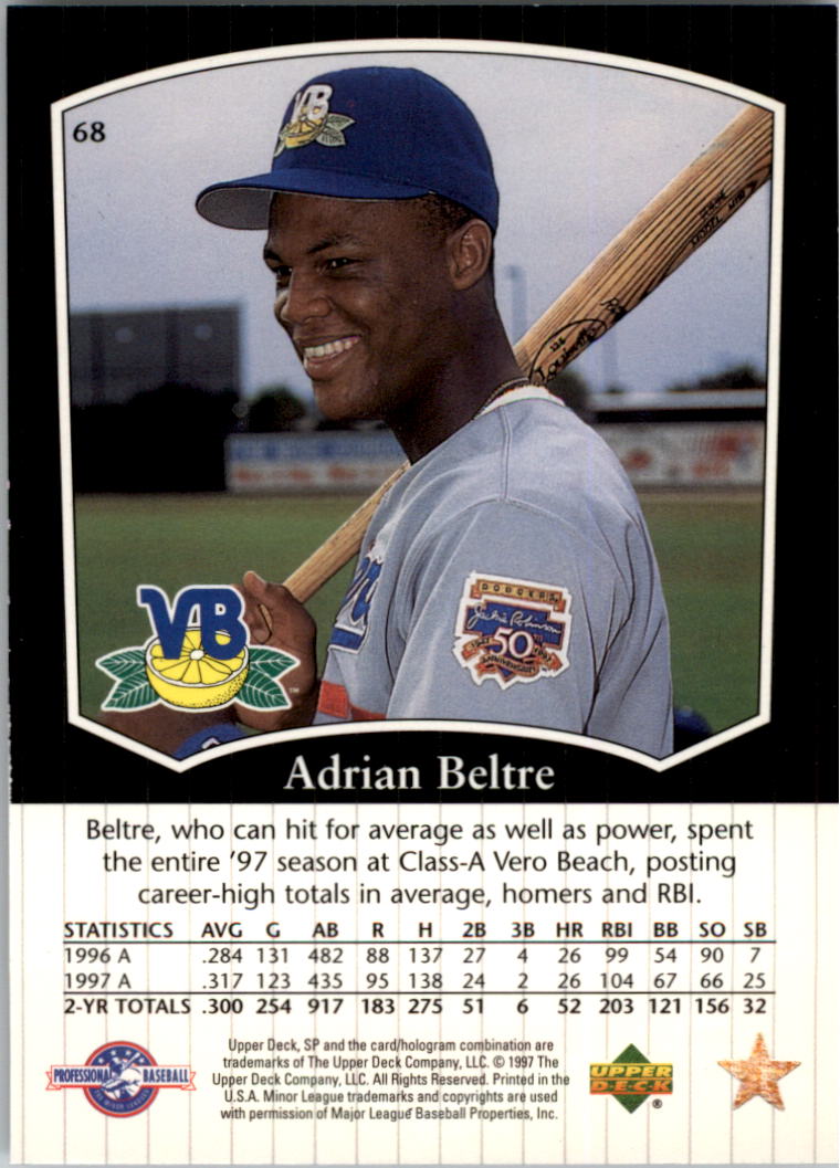 1998 SP Top Prospects #68 Adrian Beltre back image