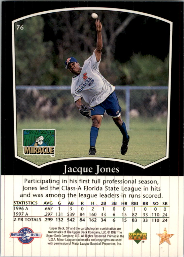 1998 SP Top Prospects #76 Jacque Jones back image