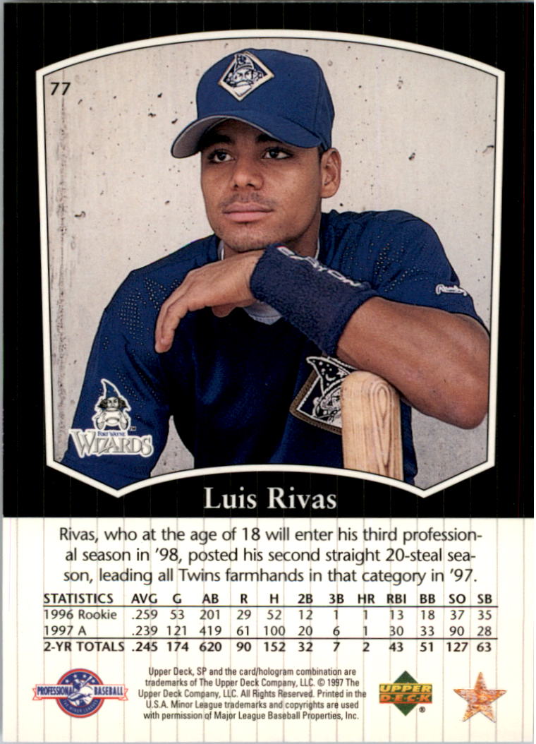 1998 SP Top Prospects #77 Luis Rivas back image