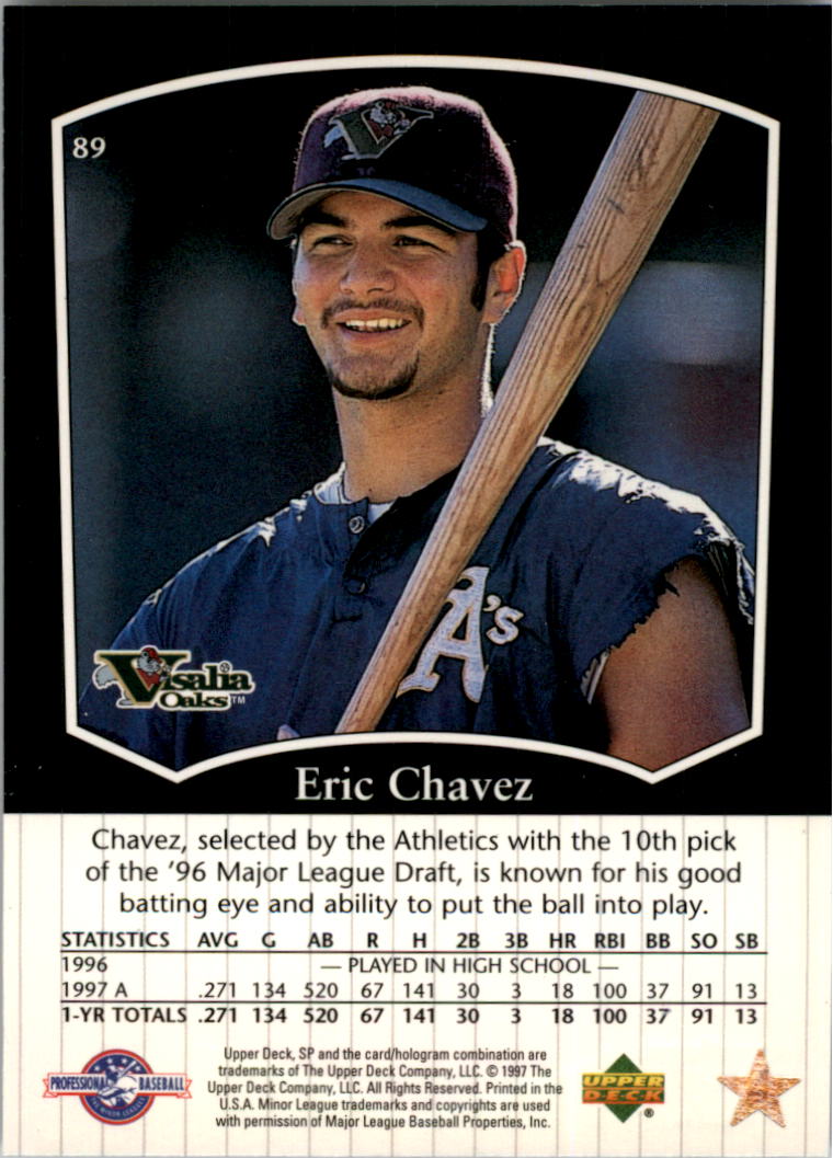 1998 SP Top Prospects #89 Eric Chavez back image
