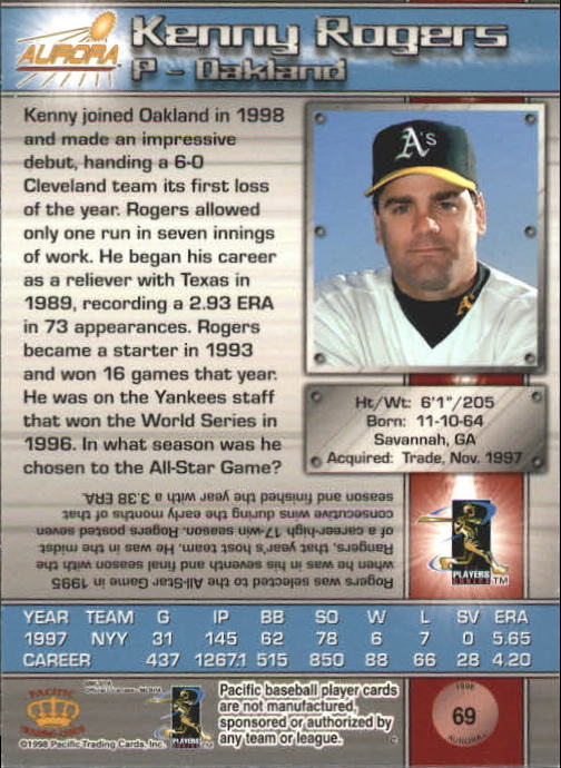 1998 Aurora #69 Kenny Rogers back image