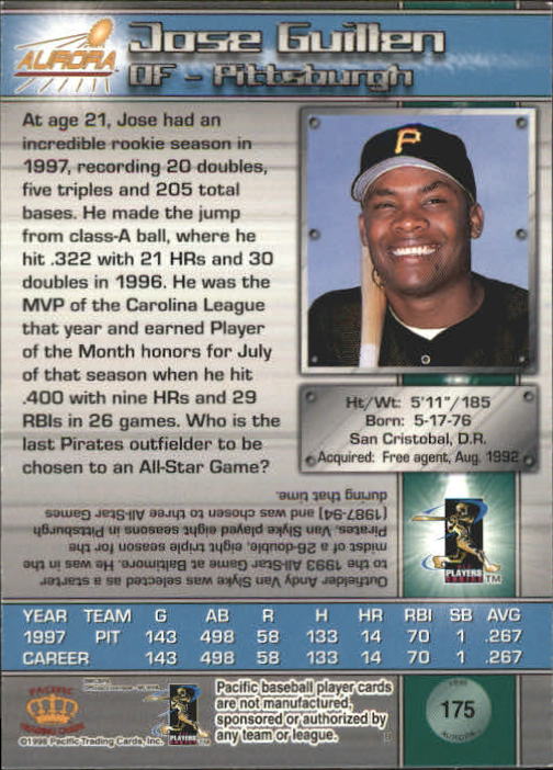 1998 Aurora #175 Jose Guillen back image