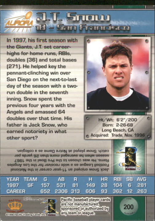 B2386- 1998 Aurora Baseball Card # S 1-200 + Einsätze -du Pick- 15 + Free US - Bild 365 von 463